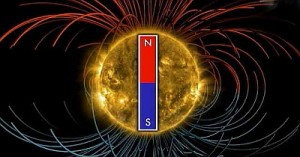 Магнитные полюса на Солнце поменяются через несколько месяцев